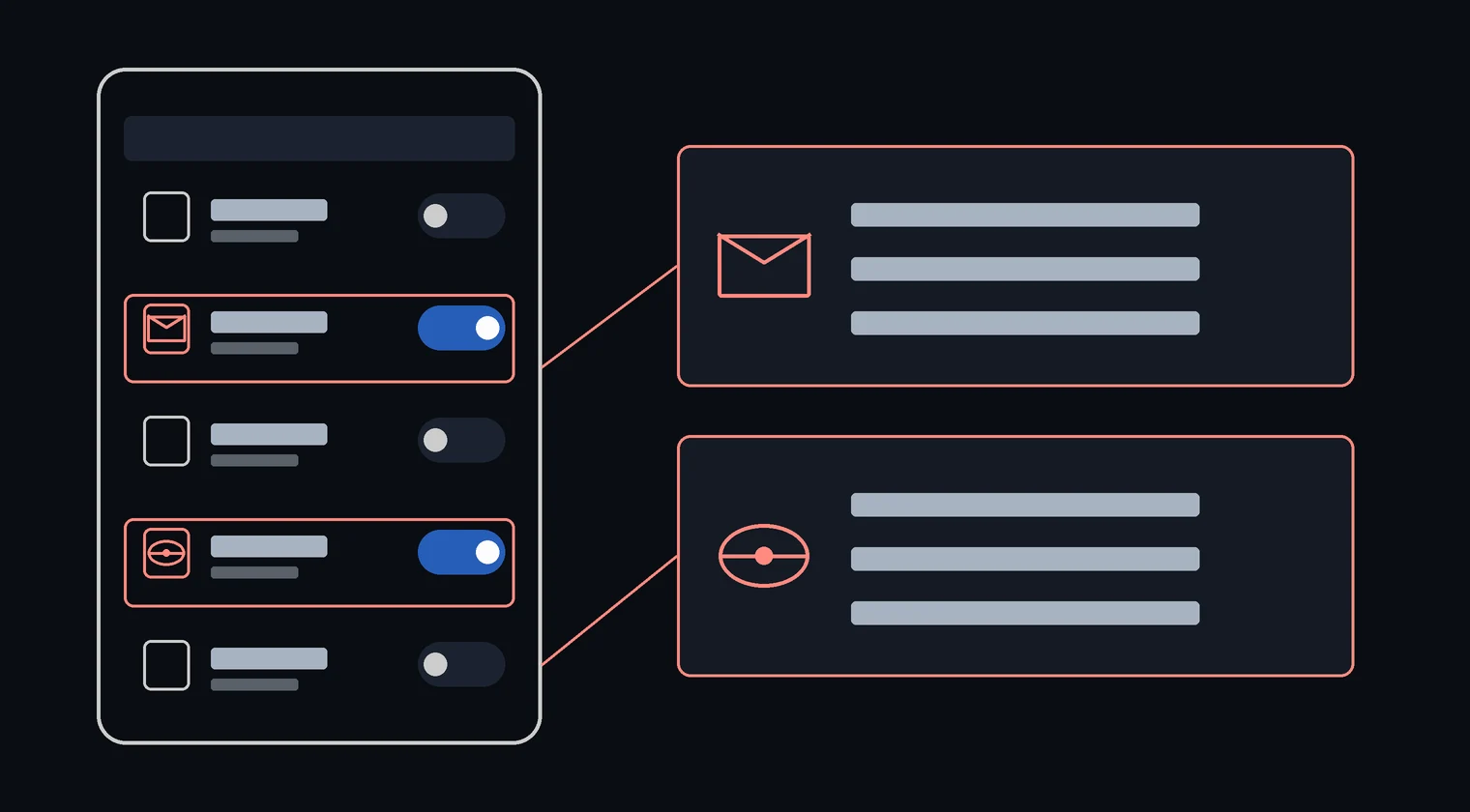 Izin aplikasi yang perlu dicurigai di Android